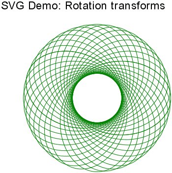 Download Adobe SVG Viewer Download | ZDNet.de