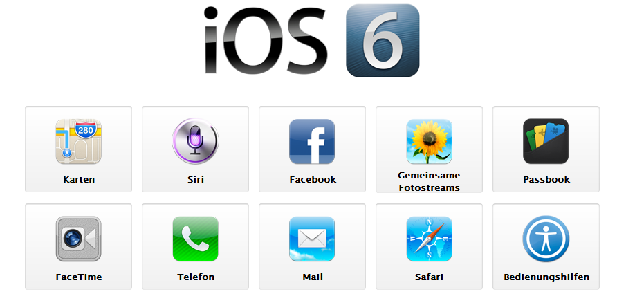 iOS 6 - Überblick